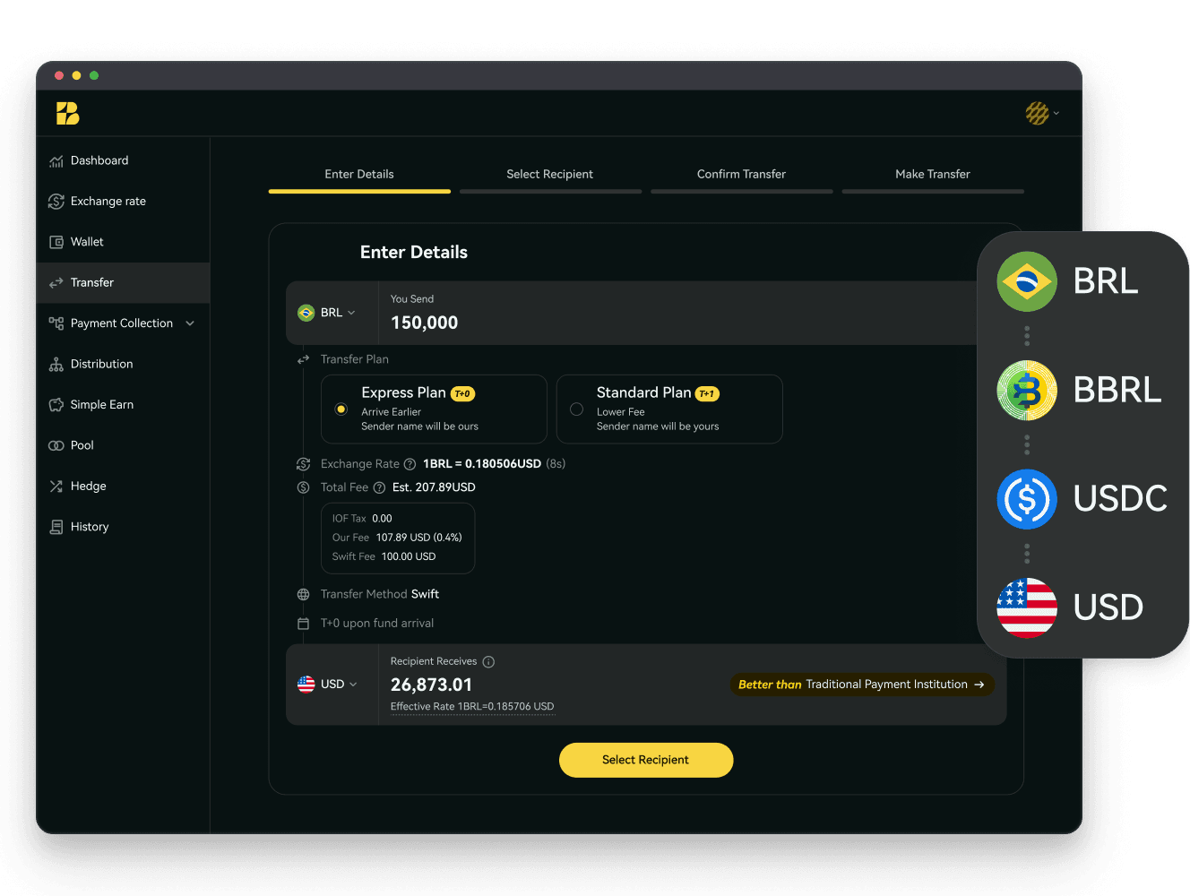 Global Payments Visual